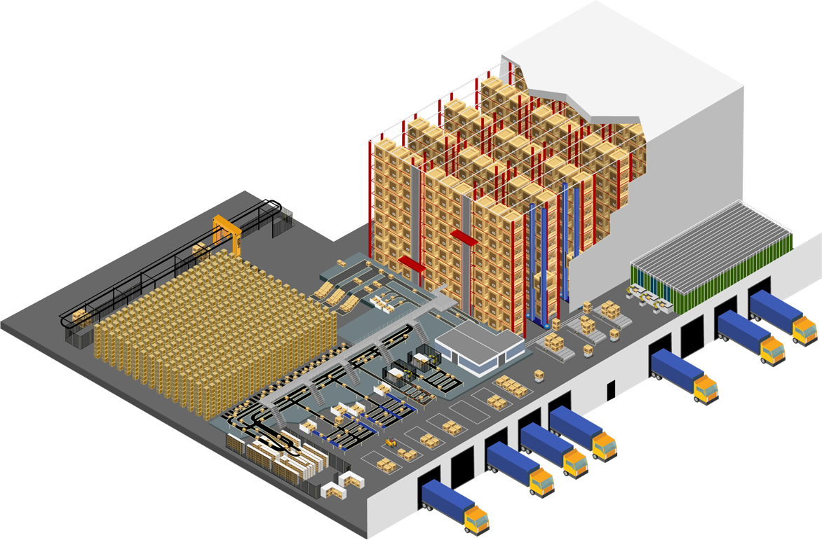 Material Hadling Wearhouse
