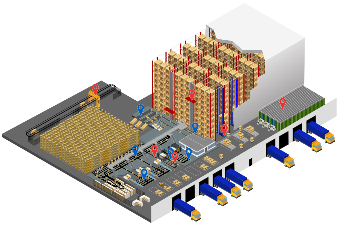 Material Hadling Wearhouse