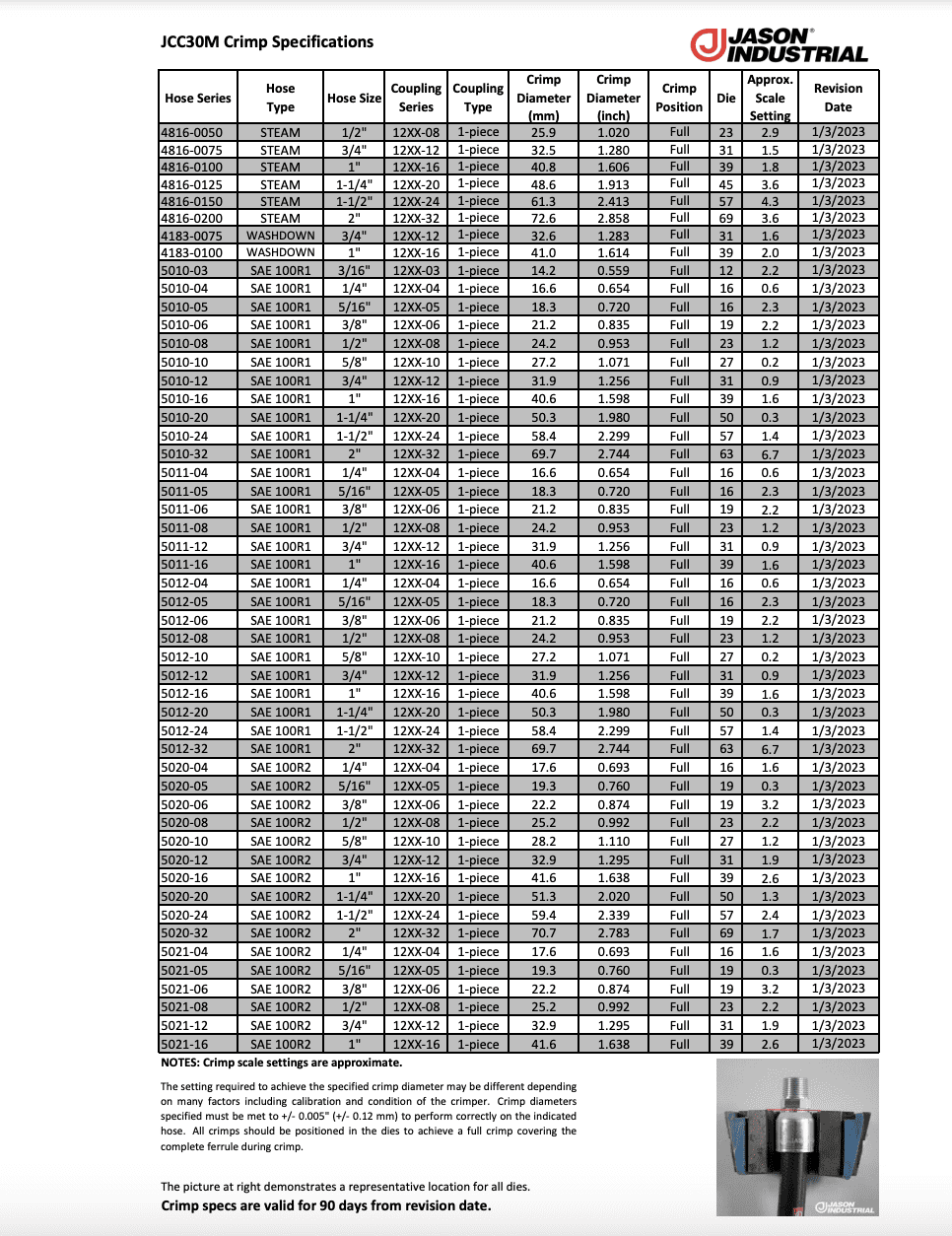 JCC30M Crimp Specifications JCC30M Crimp Specifications