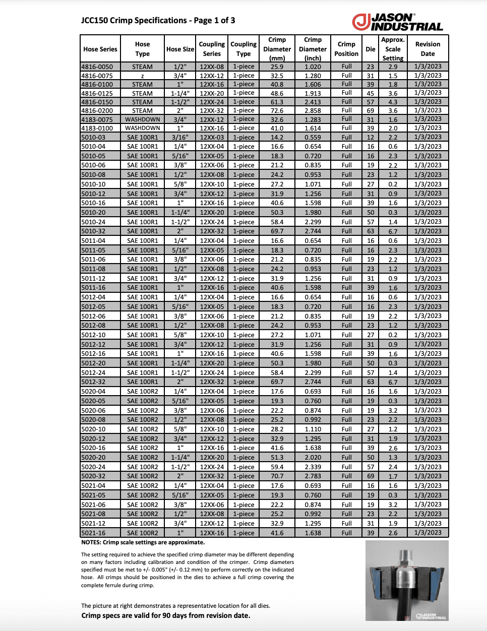 JCC150 Crimp Specifications JCC150 Crimp Specifications