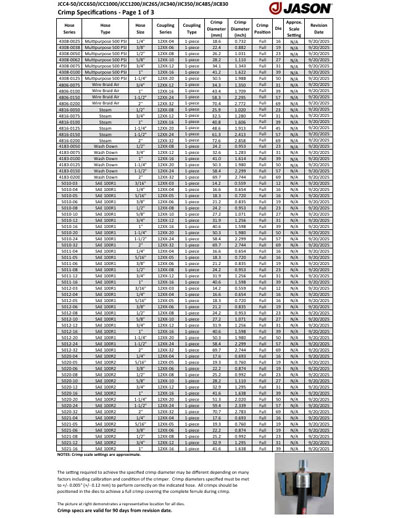 JCC4-50 Crimp Specifications JCC30M Crimp Specifications