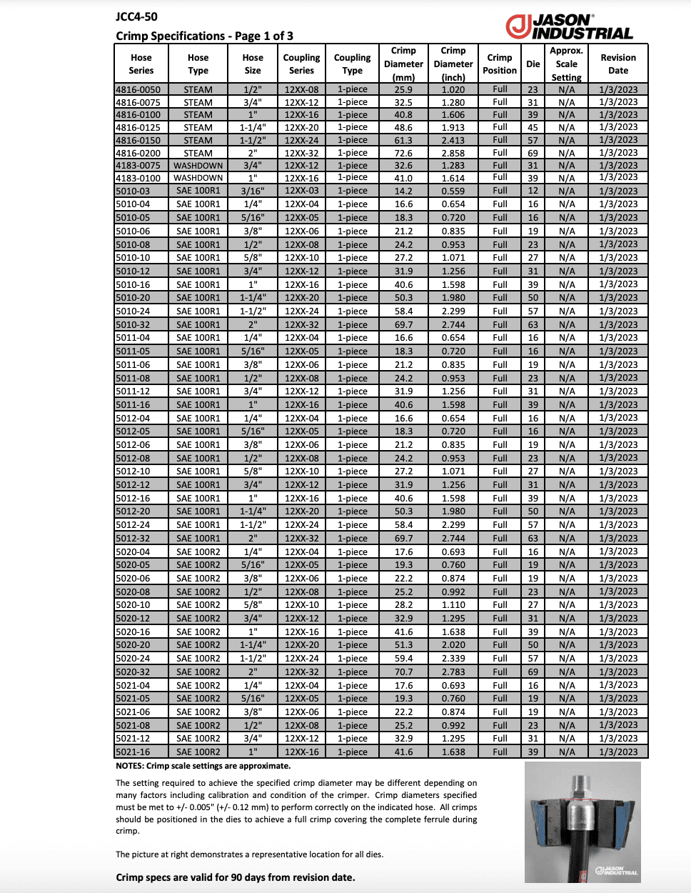 JCC4-50 Crimp Specifications JCC4-50 Crimp Specifications