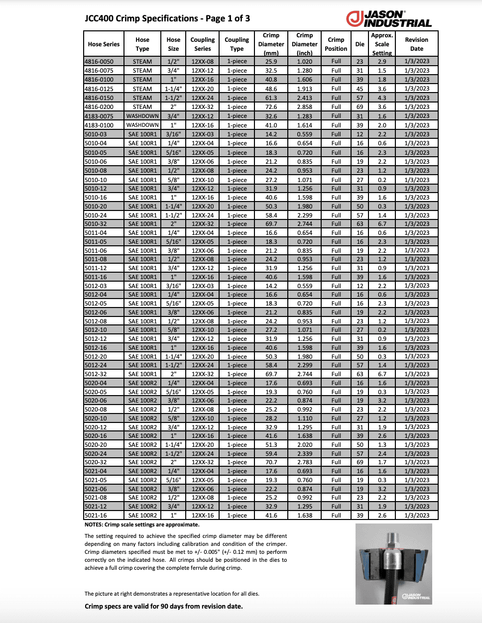 JCC400 Crimp Specifications JCC400 Crimp Specifications