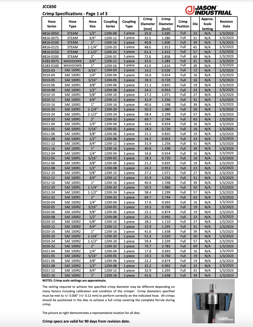 JCC650 Crimp Specifications JCC650 Crimp Specifications